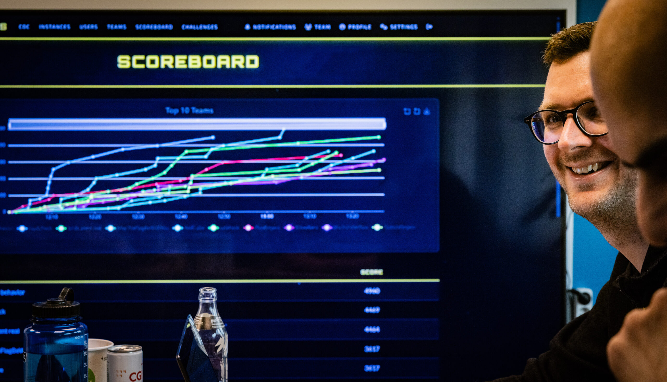 Review of the 2026 FLAG WARS CTF event